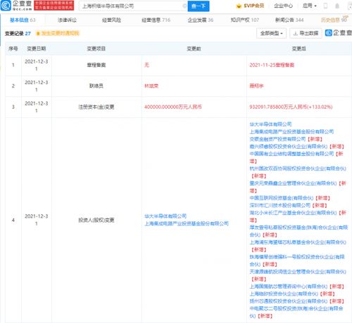 小米投資積塔半導(dǎo)體，注冊(cè)資本增至93.21億，產(chǎn)業(yè)協(xié)同與地方經(jīng)濟(jì)新機(jī)遇
